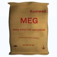 More Efective Grounding Kumwell